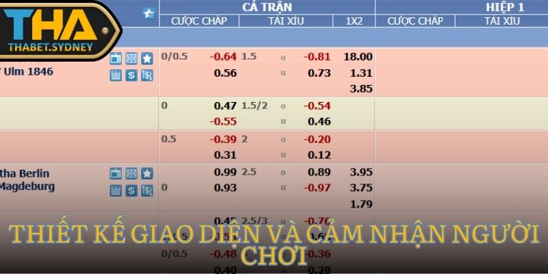 CMD Thể Thao Thabet – Sân Chơi Cá Cược Đỉnh Cao 3 Thiết kế giao diện và cảm nhận người chơi