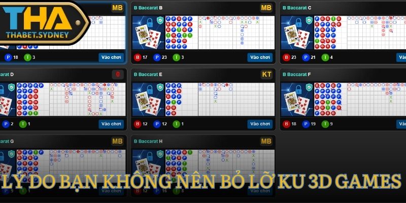 KU 3D Games - Đắm Chìm Trong Thế Giới Casino 3D Đỉnh Cao 3 Lý do bạn không nên bỏ lỡ KU 3D Games tại Thabet