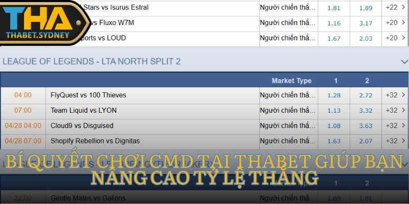 Game CMD - Thabet Giới thiệu Và Hướng Dẫn Luật Chơi 3 Bí quyết chơi CMD tại Thabet giúp bạn nâng cao tỷ lệ thắng