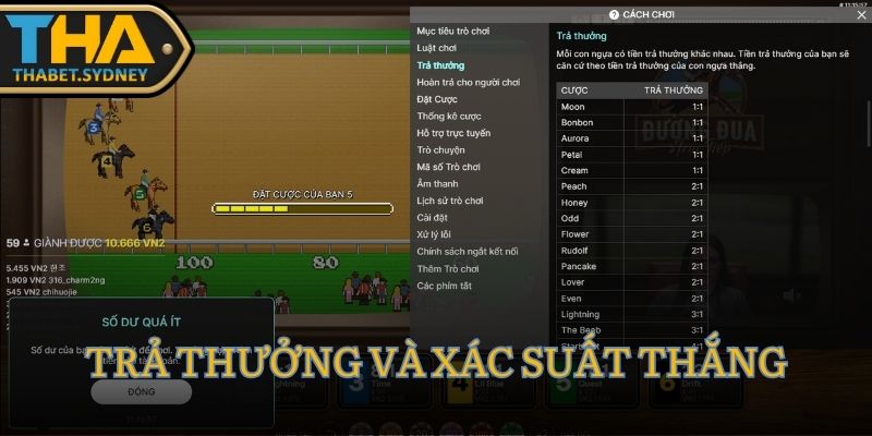 Đường Đua Thabet: Game Đua Ngựa Live Casino Siêu Hấp Dẫn 3 Trả thưởng và xác suất thắng