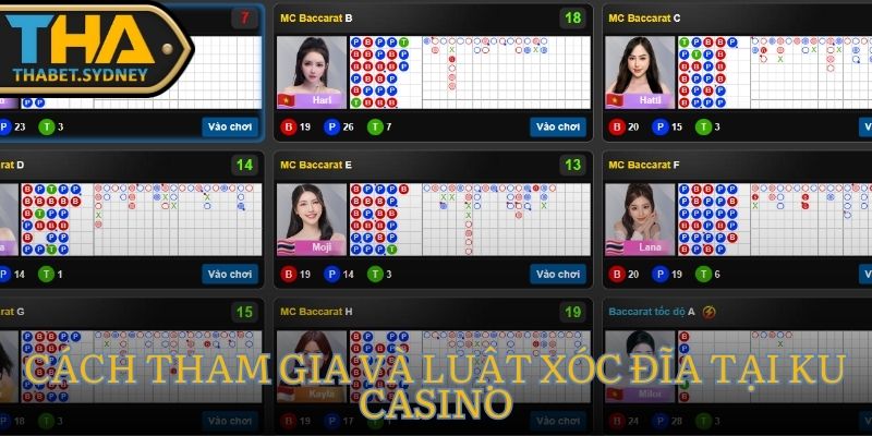KU Casino – Cổng Game Cá Cược Đỉnh Cao Và Luật Chơi Dễ Hiểu 1 Cách tham gia và luật Xóc Đĩa tại KU Casino