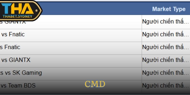 Game CMD - Thabet Giới thiệu Và Hướng Dẫn Luật Chơi 1 CMD